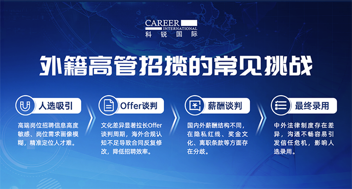 人力资源公司凯发k8官网国际给予各阶段中企出海的一体化人力资源解决方案，尤其擅长于跨国高管的猎取